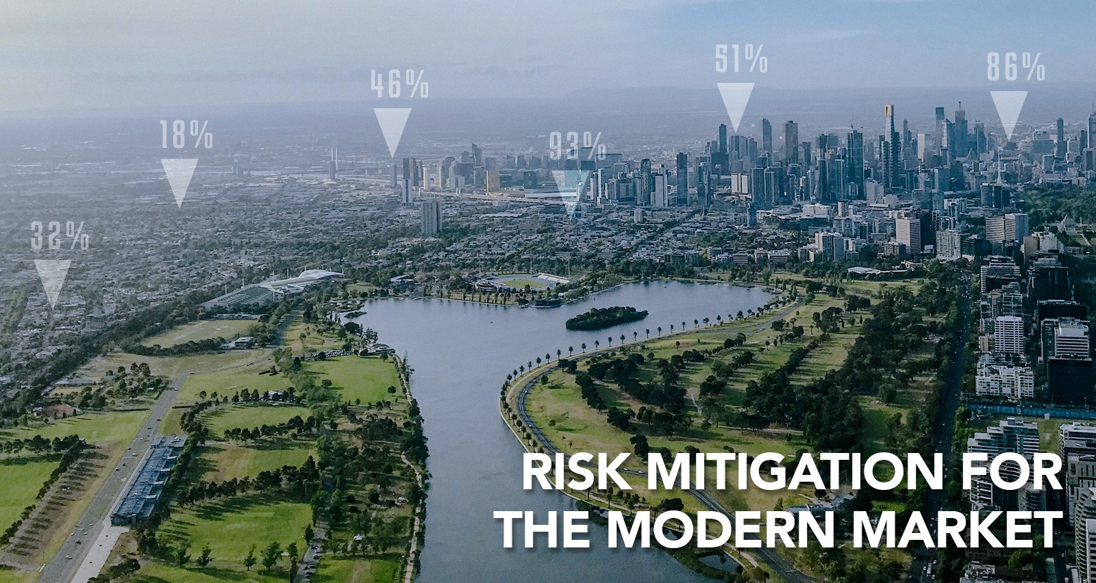Risk Mitigation Australia